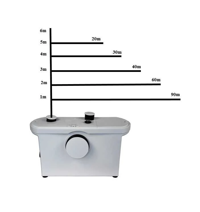 Dambat Fekalinis siurblys IBO Aquasan Pro 600W/230V