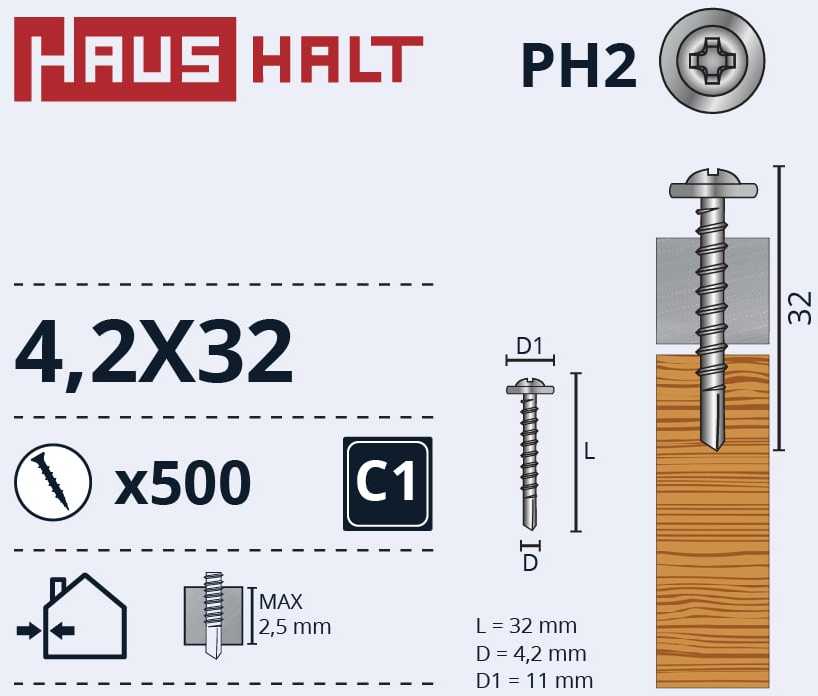 Savisriegiai Haushalt, DIN 14566, 4,2 x 32 mm, 20 vnt.
