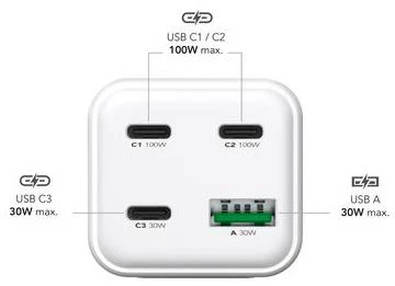 Įkroviklis MediaRange GaN 1x USB-A 3x USB-C 100 W baltas (MRMA124)
