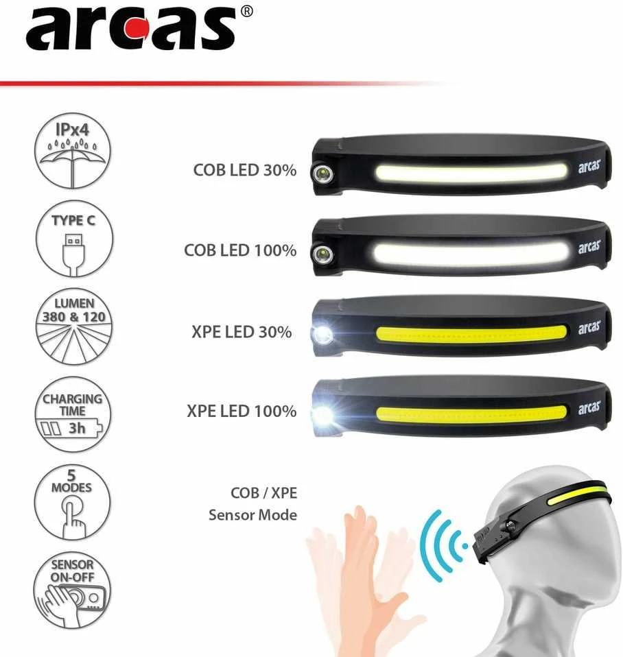 Galvos žibintuvėlis Arcas ARC luk 5641