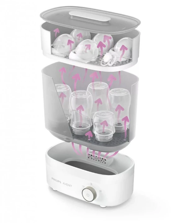Philips Avent Sterilizatorius SCF293/00