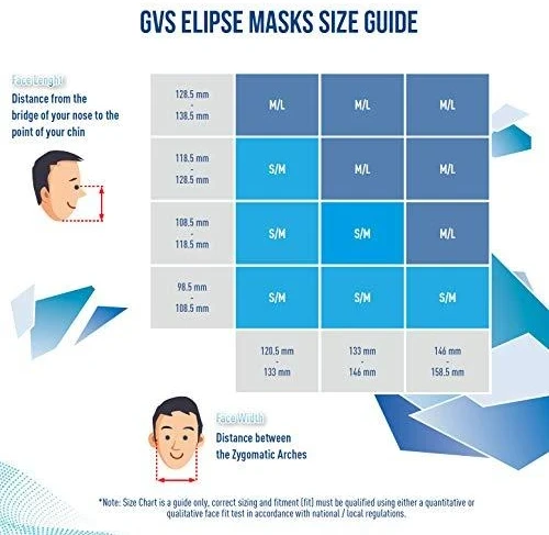 Gvs Elipse A1-P3 RD organinių dujų, garų ir ir kietųjų dalelių puskaukė su keičiamais filtrais (M/L dydis)
