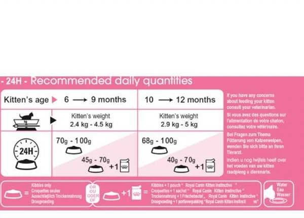 Royal Canin kačiukas sterilizuotas 400g