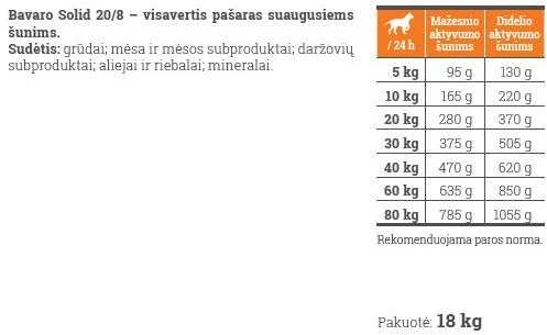 BAVARO Solid Adult 18kg