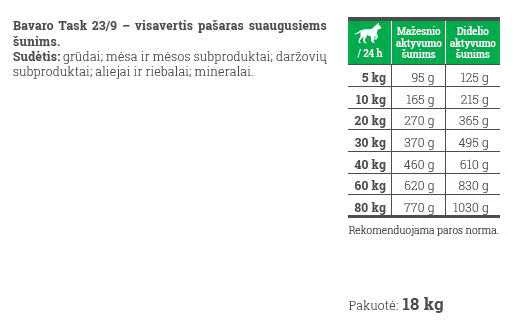 BAVARO Task Adult 18kg