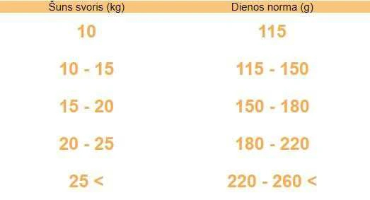 Brit Care HP Adult MB su ėriena ir ryžiais NEW 3kg