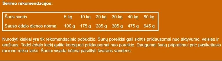 Sausas šunų maistas Pedigree Vital, jautiena/vištiena, 2.6kg