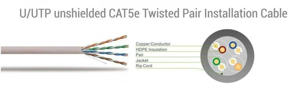 Sbox Technology Sbox UTP CAT5e 5m UTP-5R