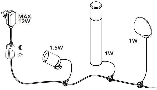 Tamsos-šviesos jutiklis Ludeco 12 V PL7021, 1.5W, LED, IP44
