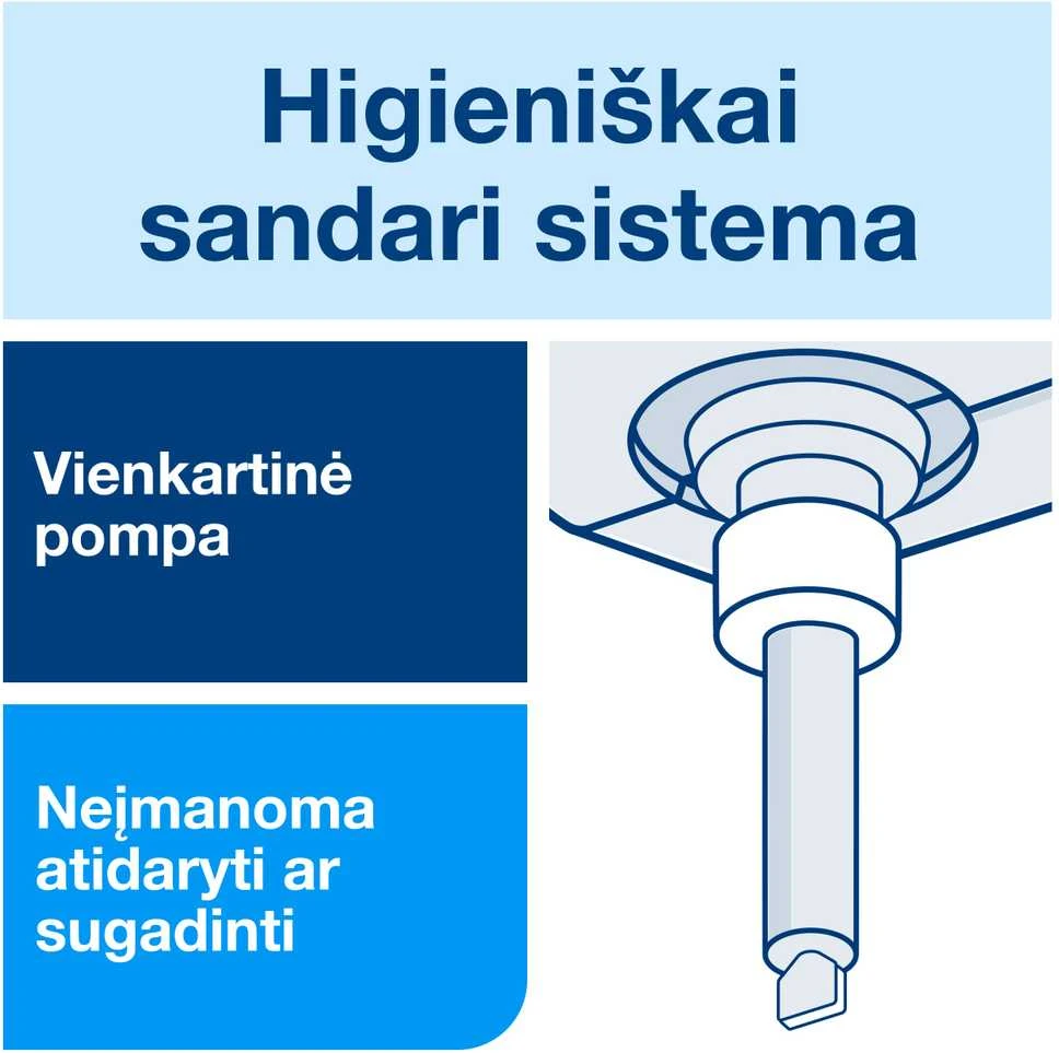Muilas Tork Premium Mild S2, skystas, 475ml 1901-007