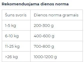 BRIT CARE Dog triušiena Pate & Meat 400g