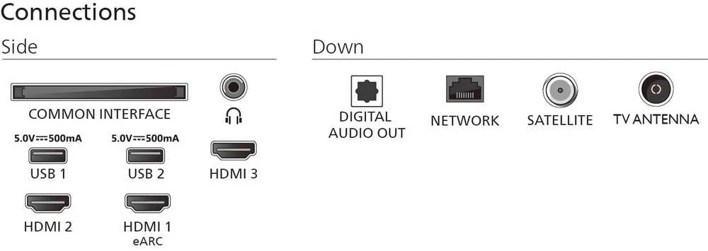 4K „Ambilight“ televizorius | 55PUS8510/12 | „Philips 55“ | Išmanusis televizorius | TITAN OS | 4K UHD | Juodas
