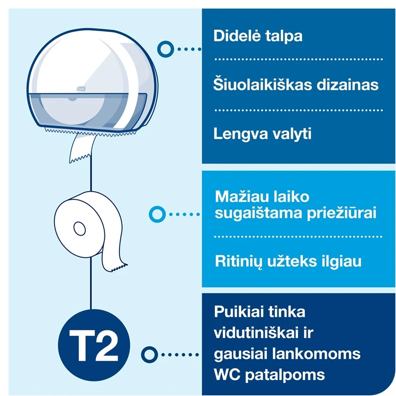 Tualetinio popieriaus dalytuvas Tork Mini Jumbo T2