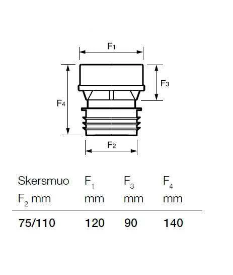 Vakuuminis ventilis Wavin MaxiVent, Ø 75-110 mm