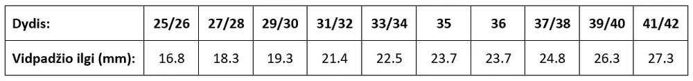 Demar MOTERIŠKI SNIEGO BATAI „LUCKY-M 1417A“; 41–42 DYDIS