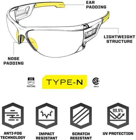 Apsauginiai akiniai Mechanix Type-N su technine schema