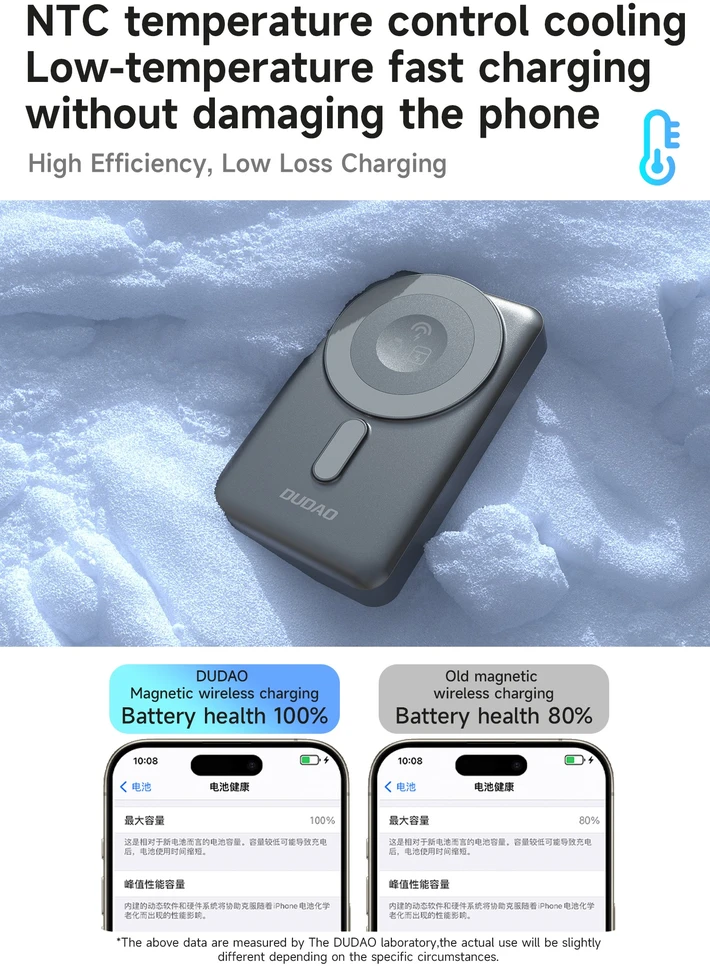 Išorinė baterija Power Bank Dudao K29 MagSafe 20W 10000mAh pilkas