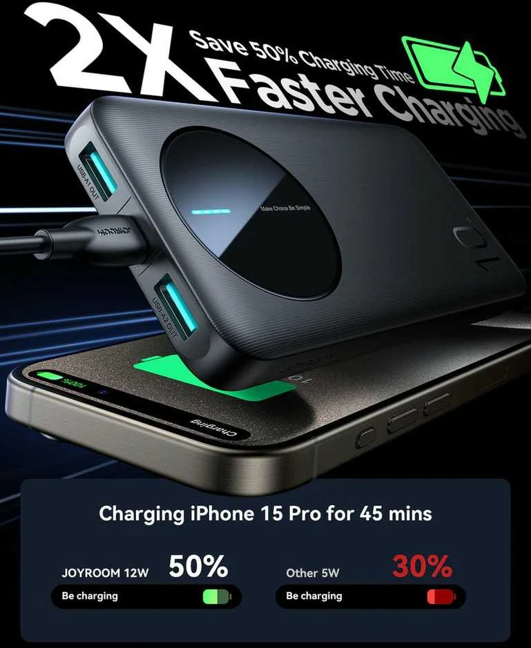 Išorinė baterija Power Bank Joyroom JR-PBF12 10000mAh juoda