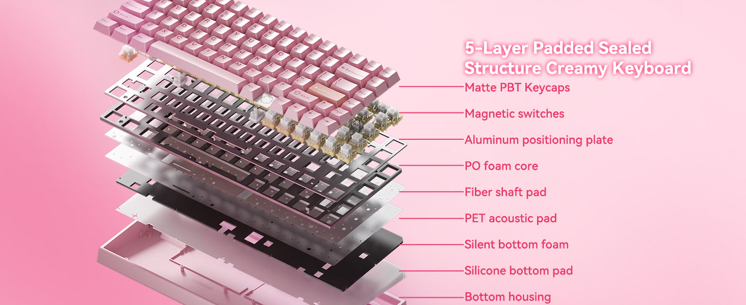 Klaviatūra Aula HERO 75 HE Magnetinė (Juoda) - Stormrise Magnetic Switches aprašymas - Prekės nuotrauka