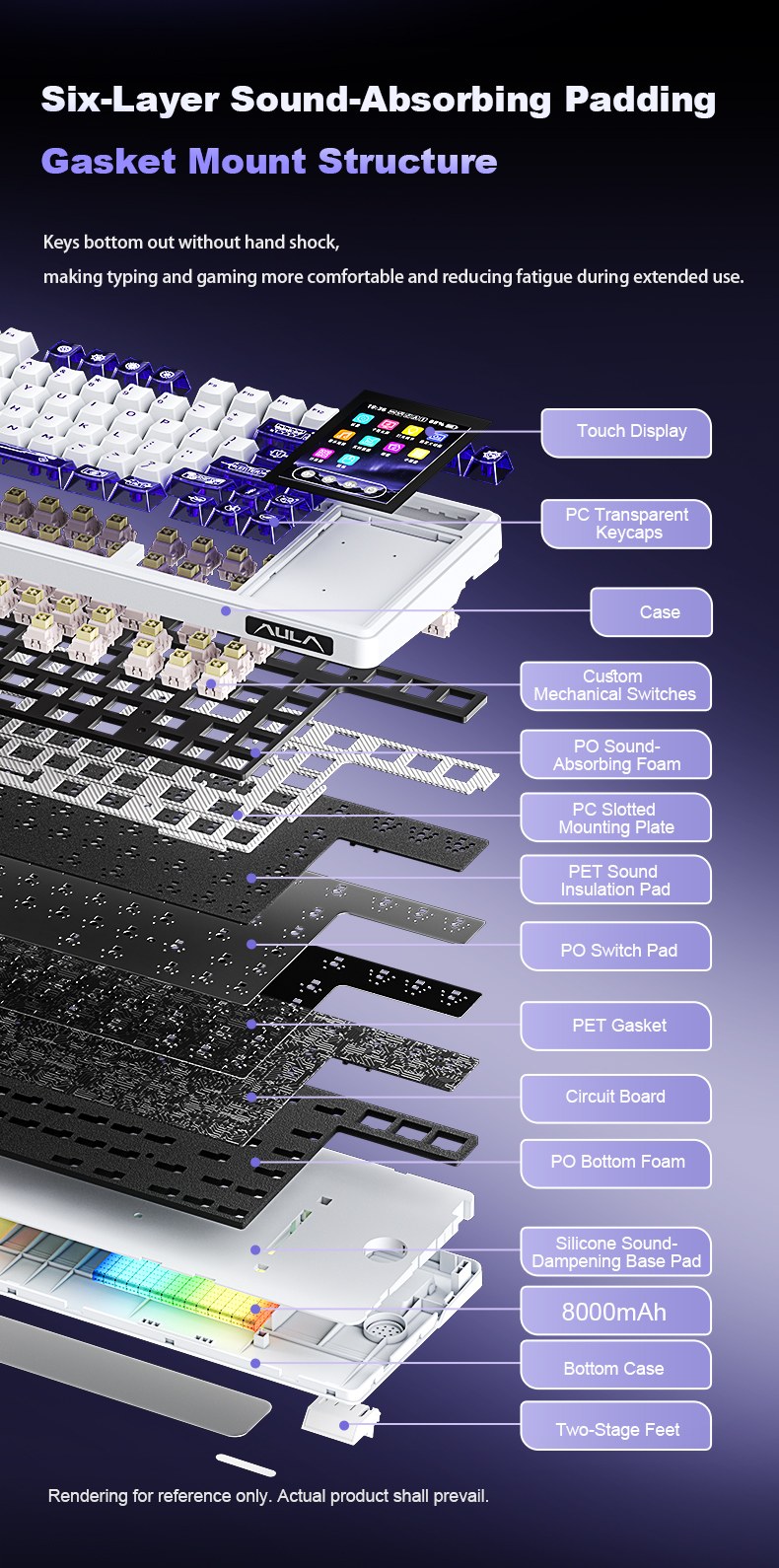 Klaviatūra Aula L99 (Pilka/Geltona) - LEOBORG Raindrop Switches aprašymas - Prekės nuotrauka