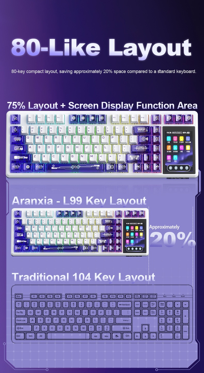 Klaviatūra Aula L99 (Pilka/Geltona) - LEOBORG Raindrop Switches aprašymas - Prekės nuotrauka
