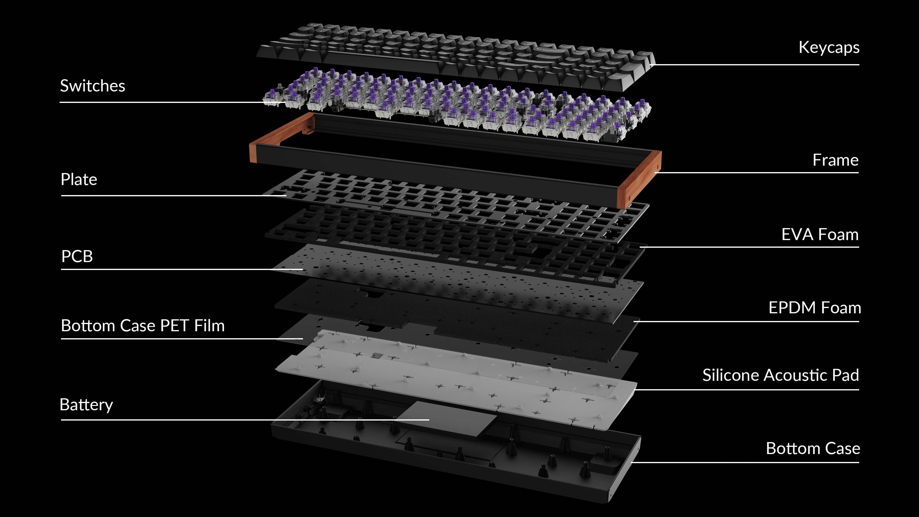 Klaviatūra Keychron K4 Magnetinė Hall Effect K4H-J1 (Juoda) - Gateron Magnetic Nebula Switches aprašymas - Prekės nuotrauka
