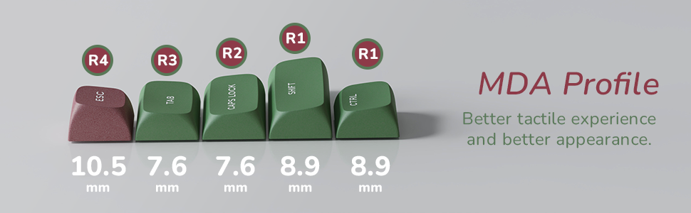 Mėlyna Klaviatūra Royal Kludge R65 (Žalias sand) - RK Mėlyna Switches aprašymas - Prekės nuotrauka