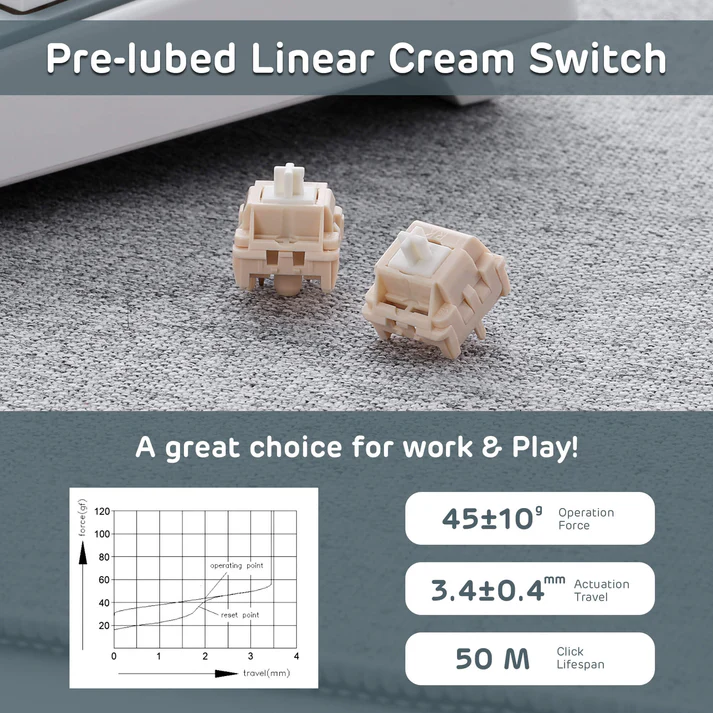 CREAM Klaviatūra Royal Kludge R75 Pro (Phantom) - RK Kreminis Switches aprašymas - Prekės nuotrauka