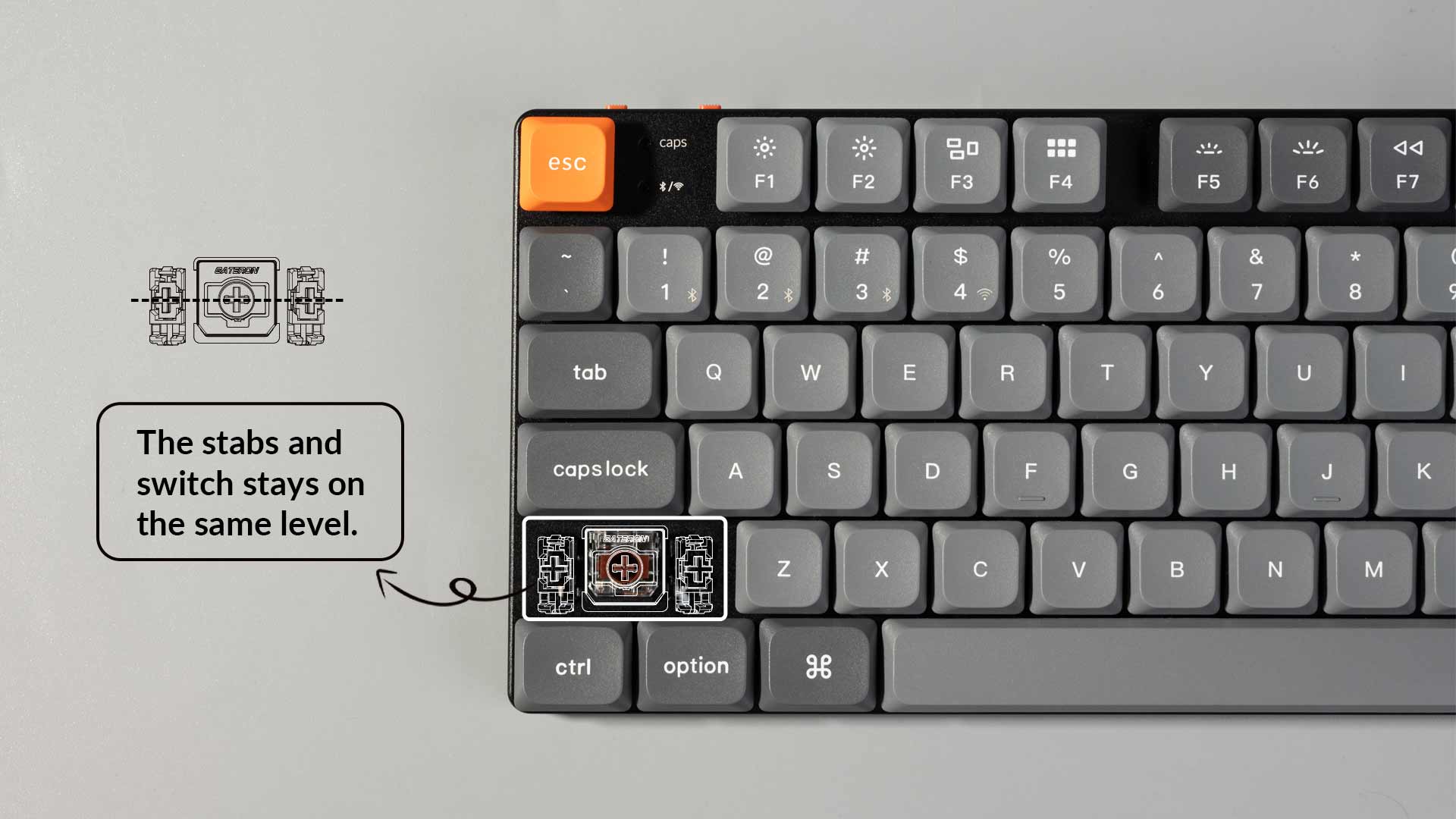 Žemo Profilio Klaviatūra Keychron K5 QMK (Juoda) - Low Profile Gateron Raudona Switches aprašymas - Prekės nuotrauka