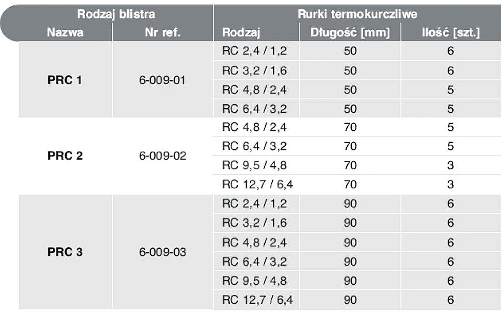 75-624# Oem Termiškai susitraukiančių vamzdelių rinkinys 16 vnt - ilgis 70mm