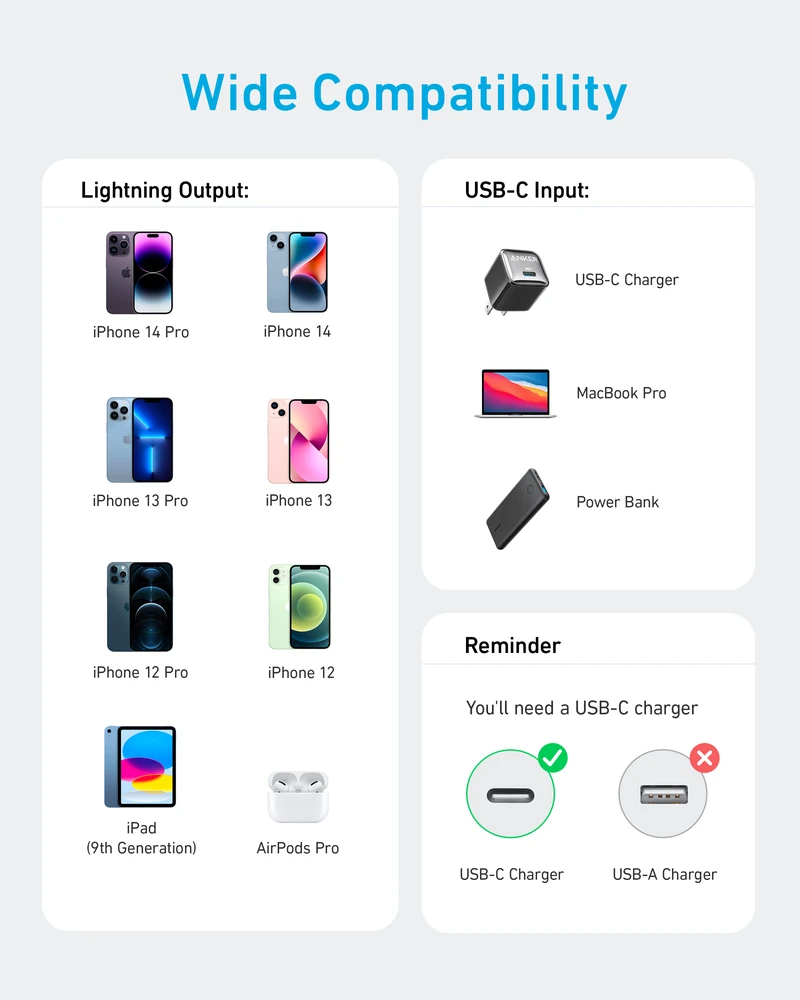„Anker“ – 322 USB-C–Lightning laidas (3 pėdų, pintas) – baltas