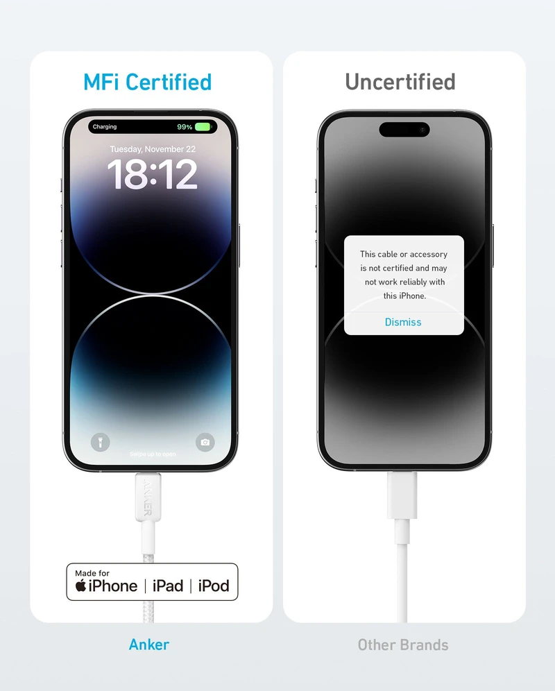 „Anker“ – 322 USB-C–Lightning laidas (3 pėdų, pintas) – baltas