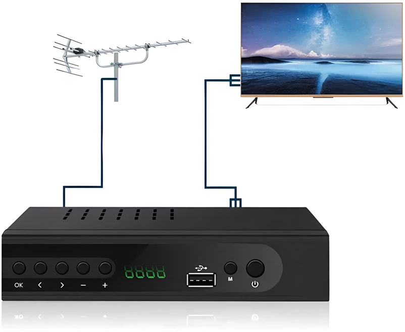 Televizorius Retoo Antžeminės televizijos dekoderis, hd dvb-t2 hevc h.265 - e255-1