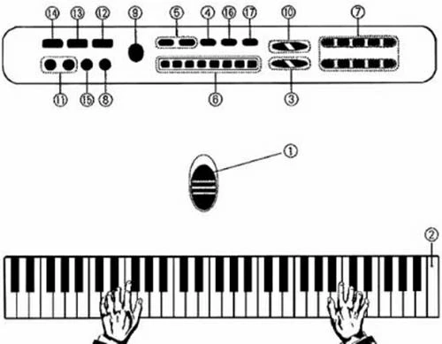 ATL Pianinas Su Mikrofonu