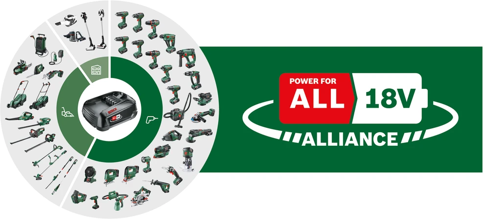 Bosch akumuliatorinė žoliapjovė EasyGrassCut 18V-230(1x2Ah)