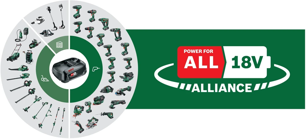 Bosch akumuliatorius PBA 18V PowerPlus 4,0Ah HG