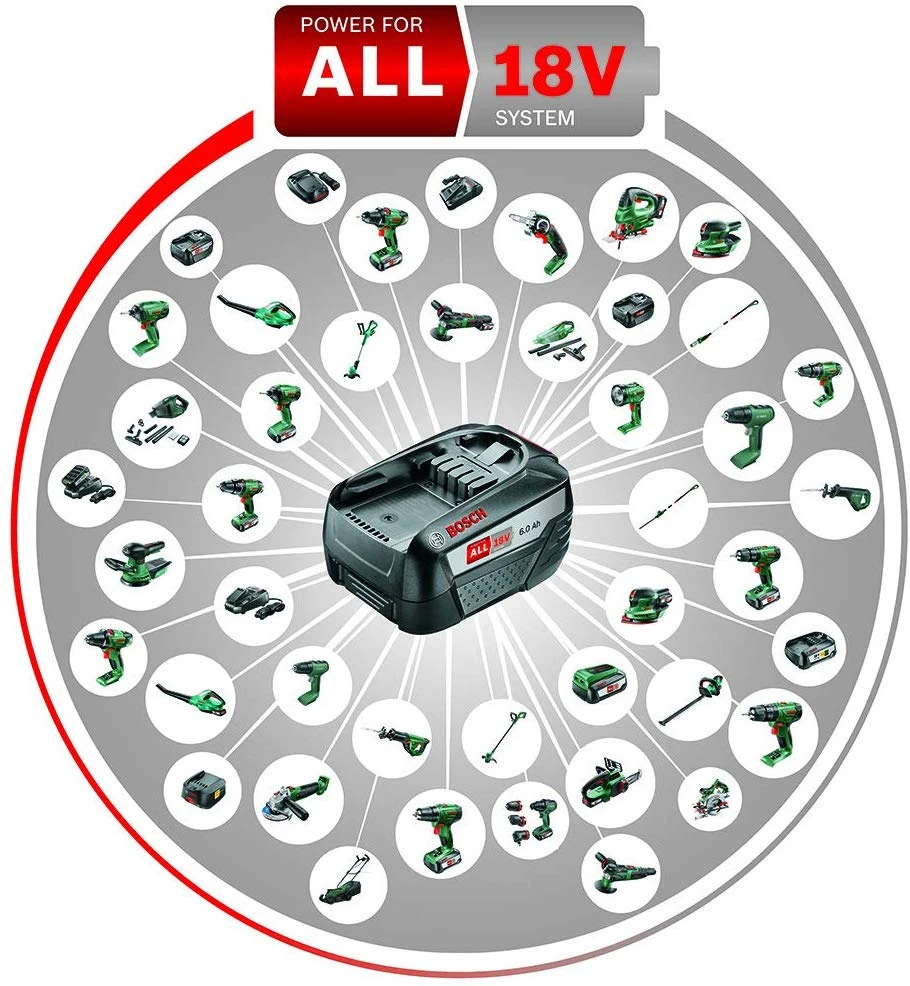 Akumuliatorius Bosch 18 V 2,5 Ah Li