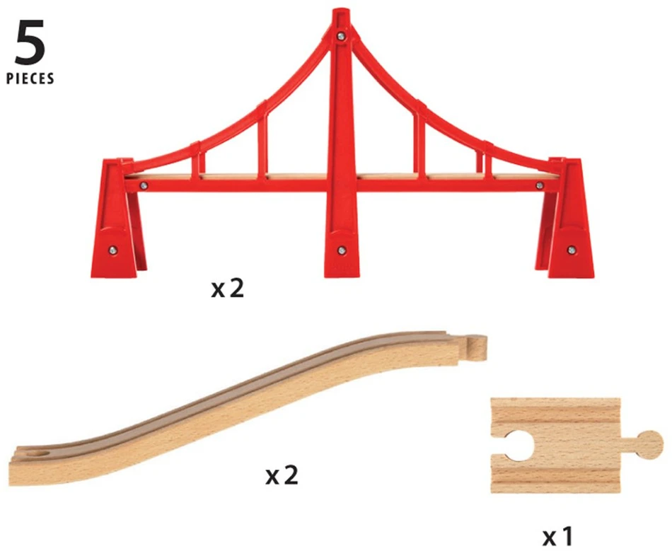 Brio Railway BRIO dvigubai sukabintas tiltas, 33683