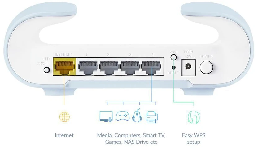 D-LINK M30 AX3000 Wi-Fi 6 Smart Mesh Maršrutizatorius | D-Link