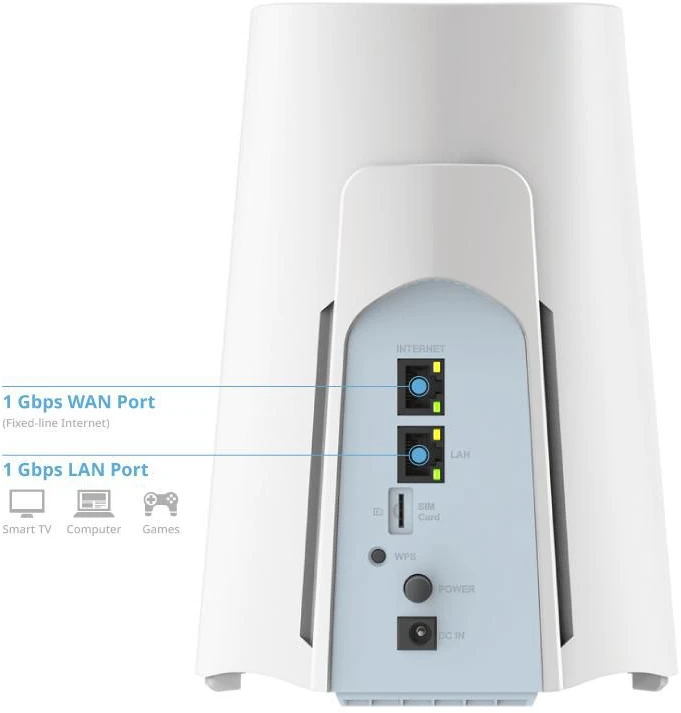 D-Link | G530V2 | 5G NR AX3000 Wi-Fi 6 Maršrutizatorius | 802.11ax | Ethernet LAN (RJ-45) jungtys 1 | 574/2402 Mbit/s | Mesh Support No | 5G | MU-MiMO No | Antenna type Internal