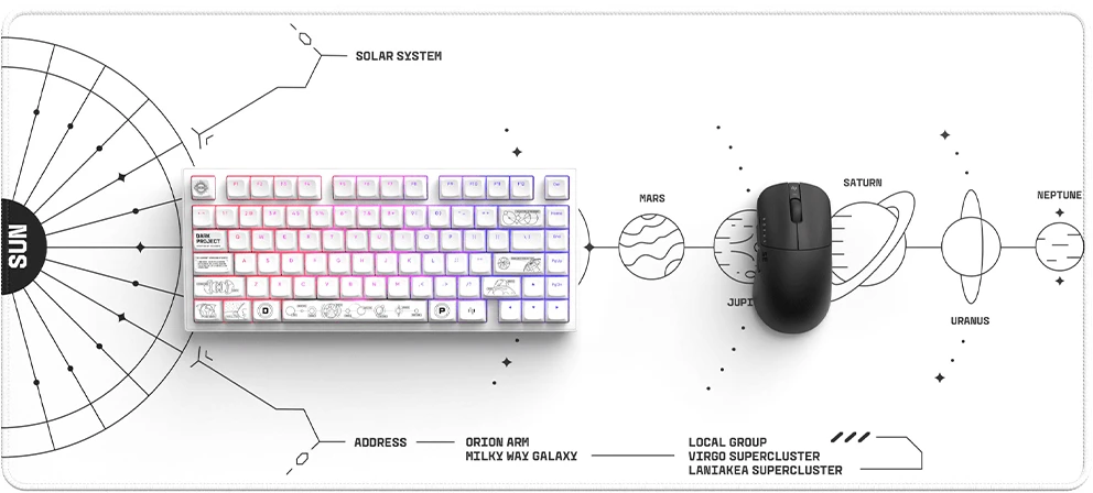 Kilimėlis Dark Project Tamsus Terra Nova Baltas XL projektas