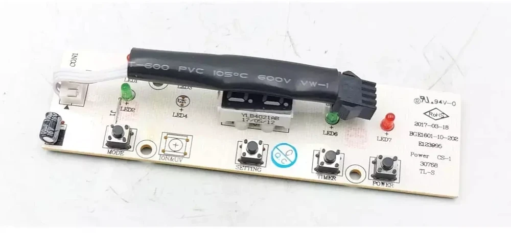 Panel Valdymo skydas