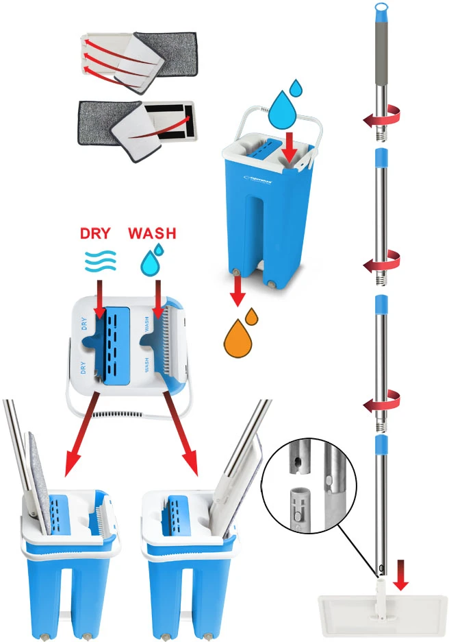 Esperanza EHS004 Rotary Mop