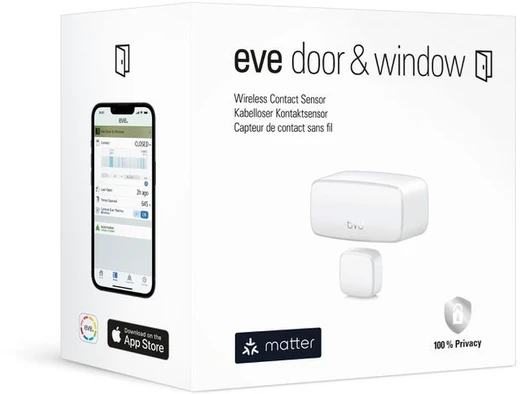 Eve Systems EVE durų ir langų reikšmė