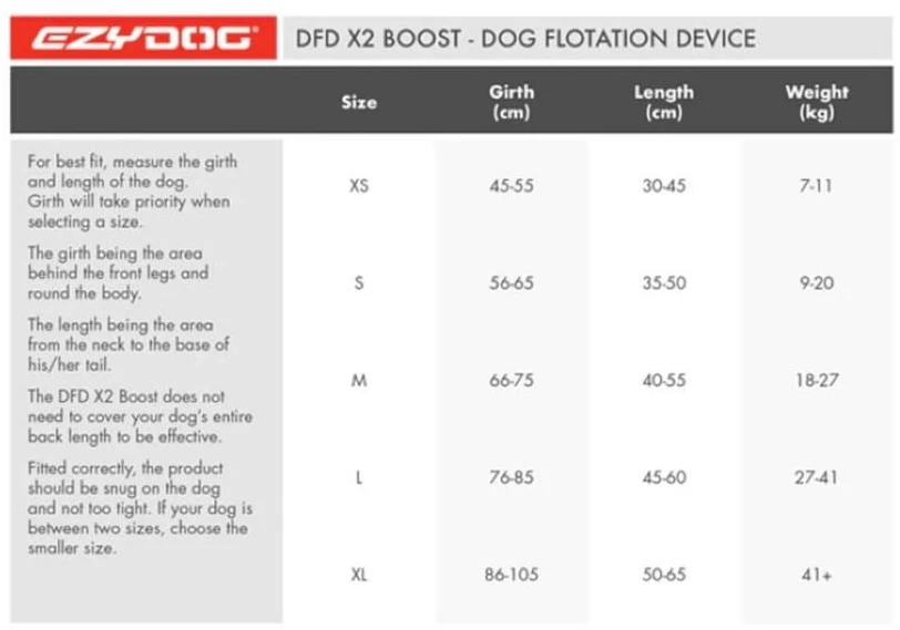 Ezydog - gelbėjimosi liemenė X2 Boost geltona M 18 - 27 kg
