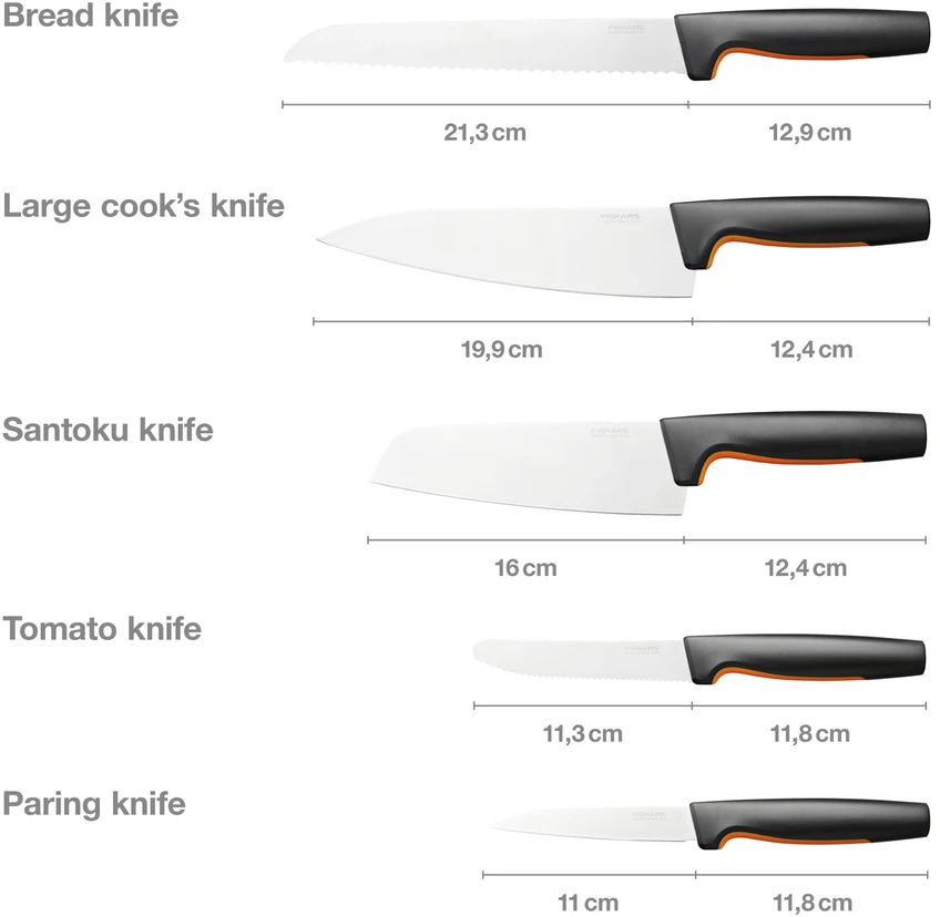 Fiskars Functional Form didelis pradedančiųjų rinkinys, 5 vnt.