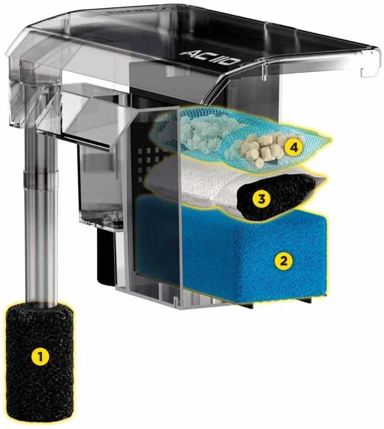 Fluval Aqua Clear AC110