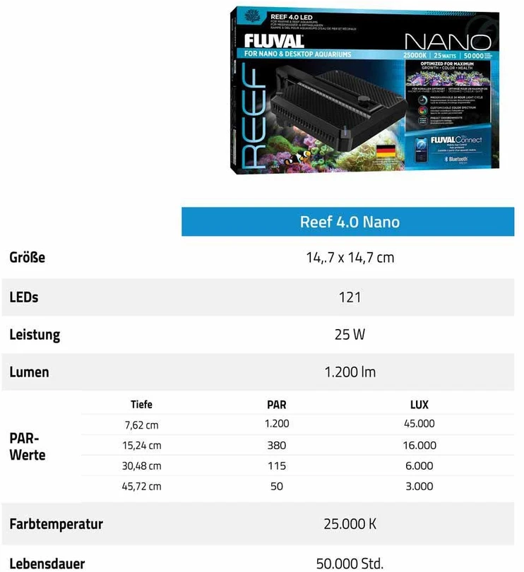 „Fluval“ – „Nano Reef LED 4.0“ – 25 W