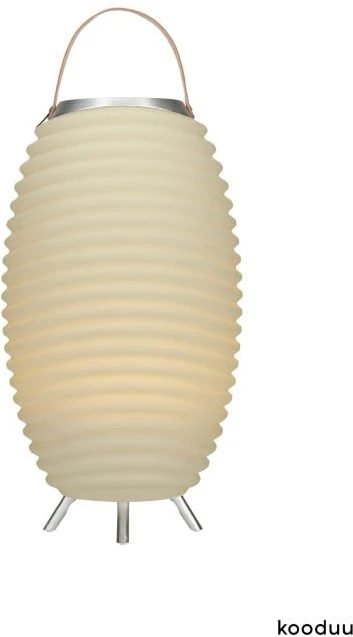 Gertuvė SYNERGY 50S - KOODUU