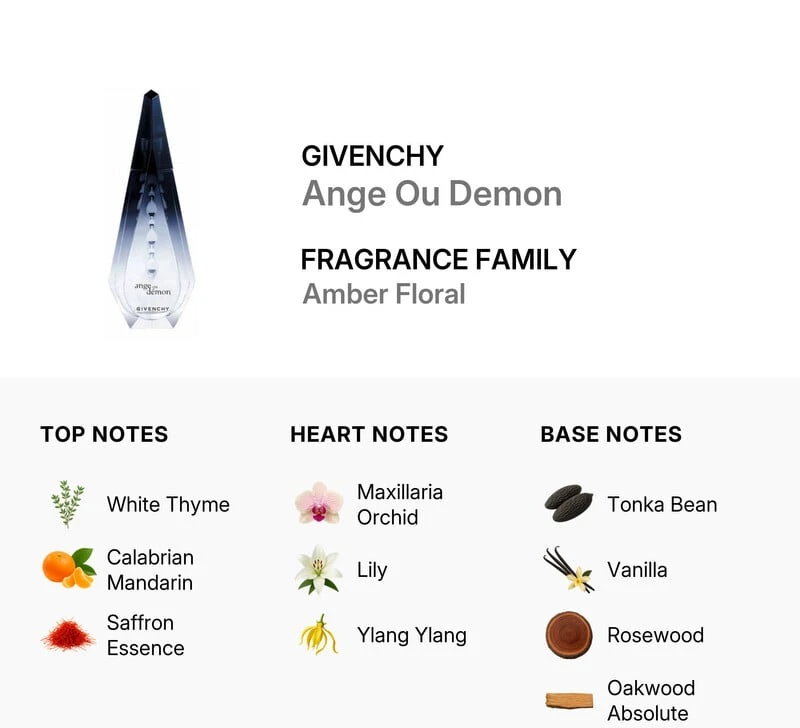 Kvepalai moterims Givenchy Ange Ou Demon EDP, 100 ml